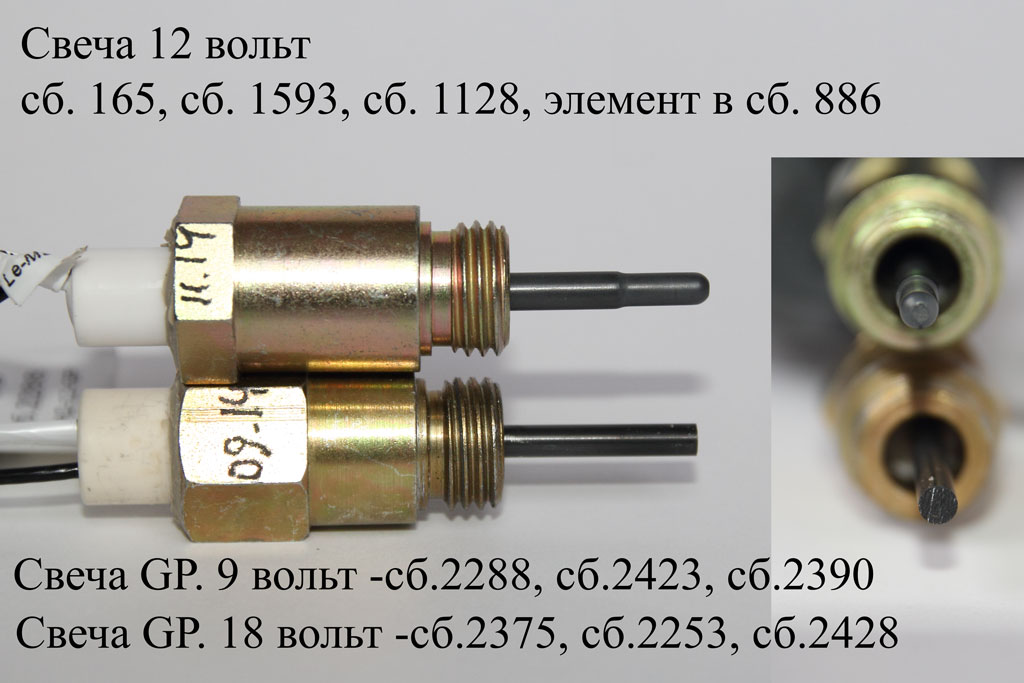 Свеча Факельная 12 Вольт Купить